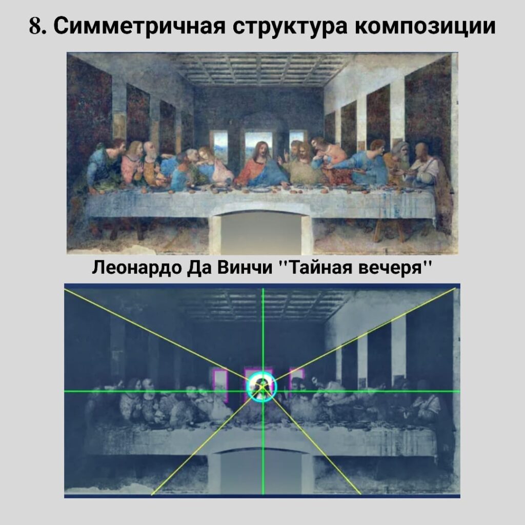 Структура композиции